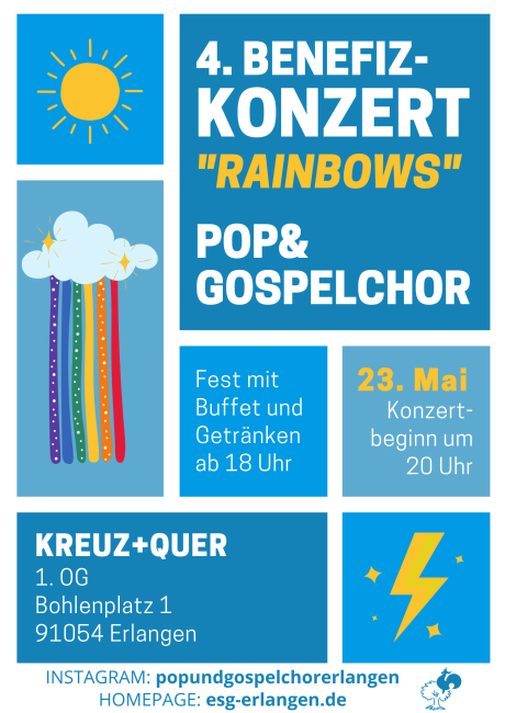 Konzert Plakat
